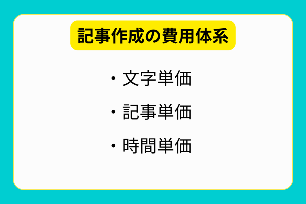 記事作成の費用体系