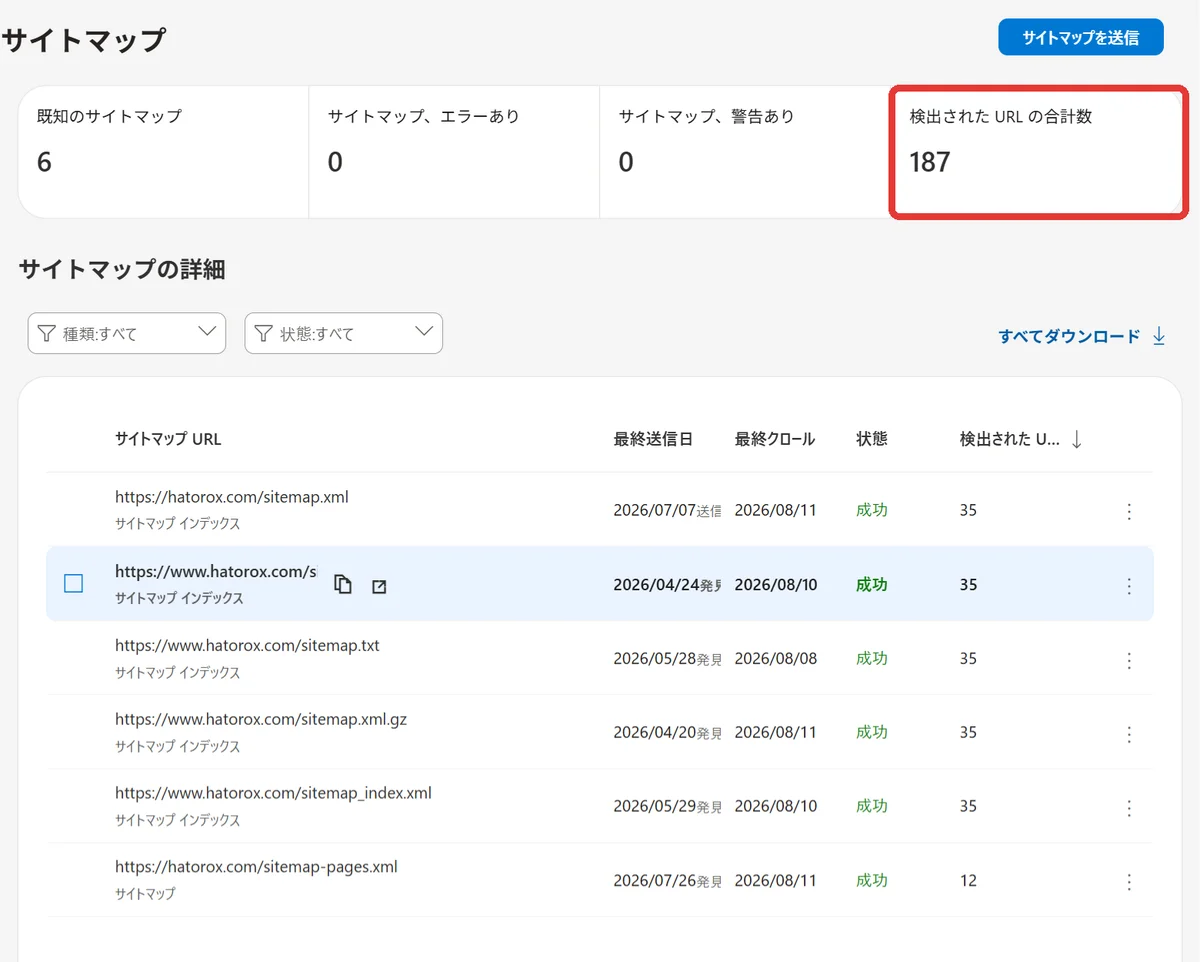 Bing Webmaster Toolsのサイトマップ画面。Bingが検出したURLの合計が187件であることを赤枠で囲んでいる